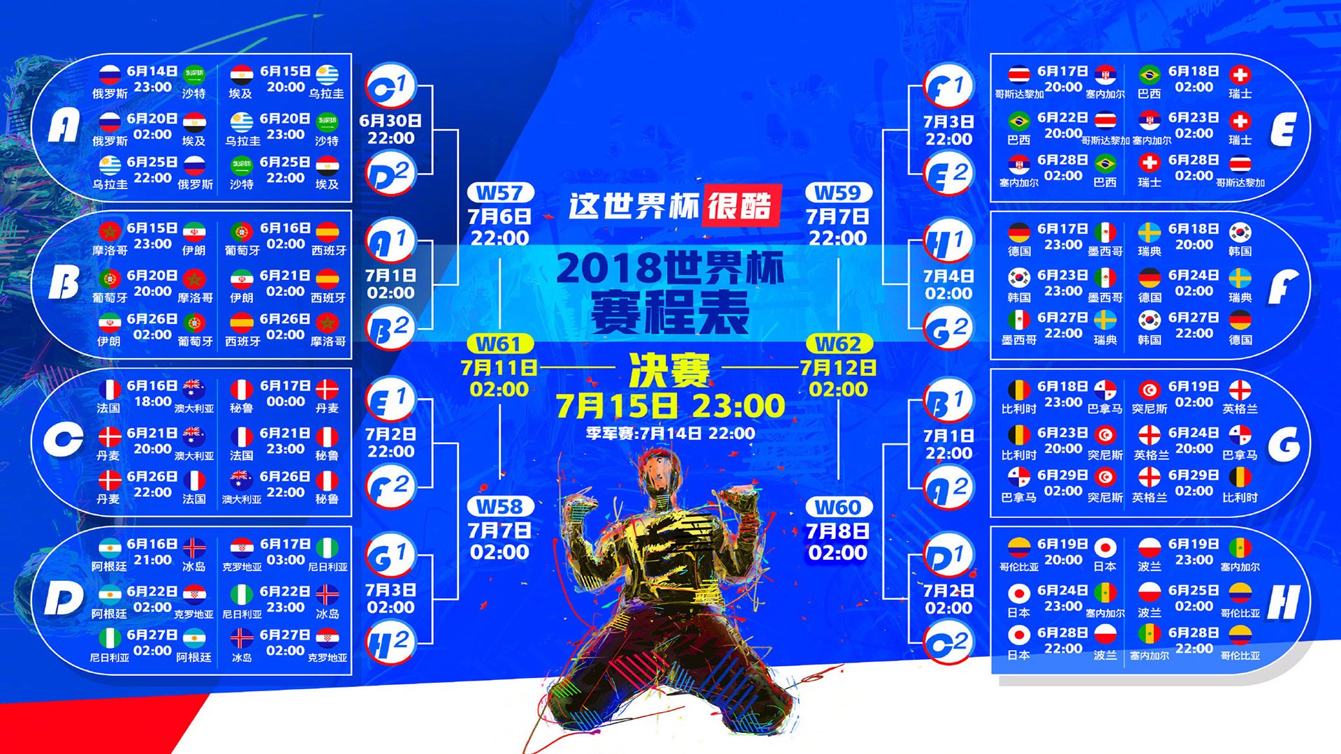 电竞与足球规则迷雾，Uzi新规悬疑，利物浦争议升温